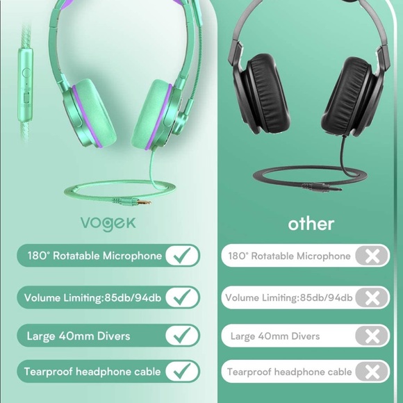 🌸3/30$🌸Retro mint green kids headphones safe - Picture 5 of 7